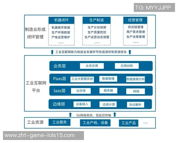 朱荣振:在新时代背景下推动科技创新与产业转型的探索与实践